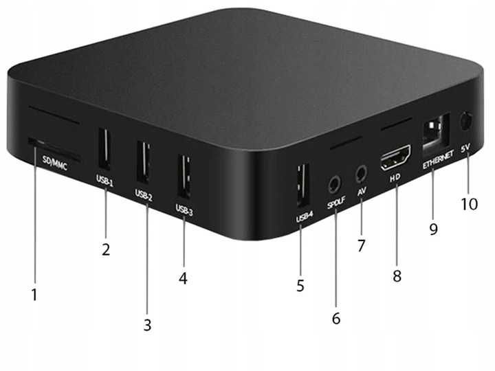 Odtwarzacz multimedialny przystawka SMART TV MXQ PRO USB 4K 5G 8GB