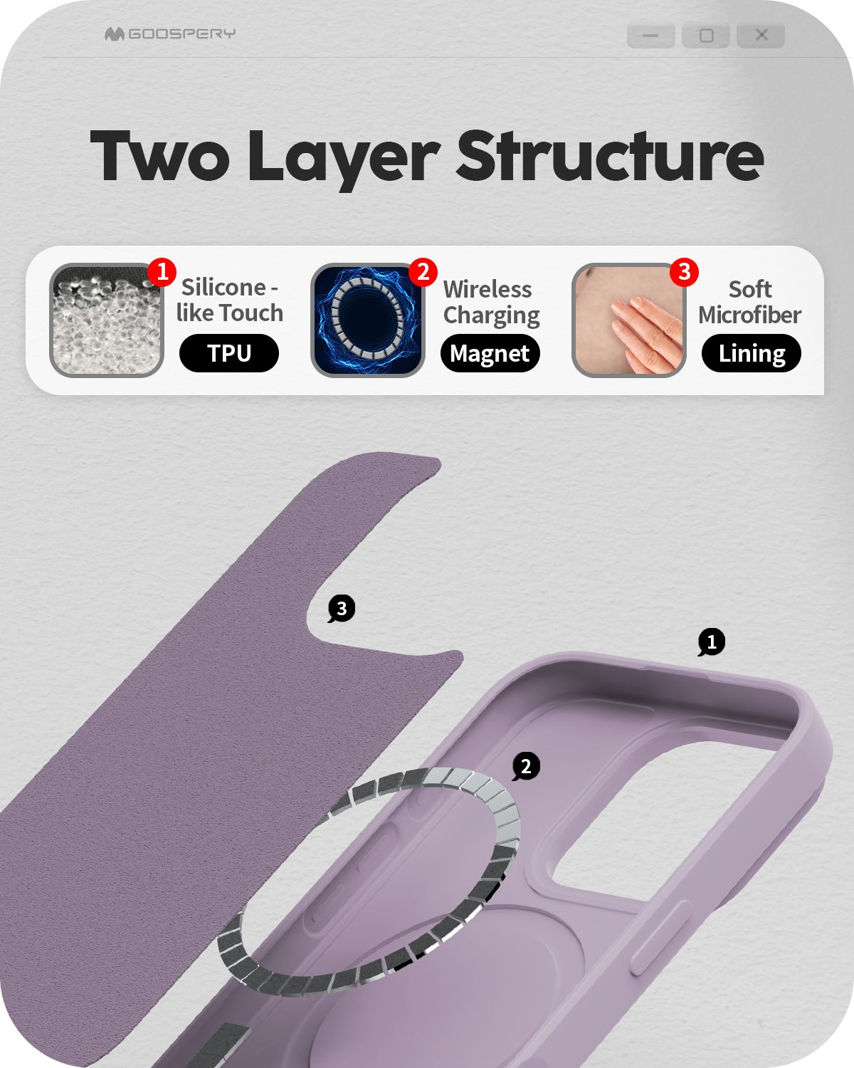 Etui do iPhone 16 Pro Max Mercury MagSafe Silikonowe czerwone