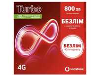 Стартовые пакеты Vodafone