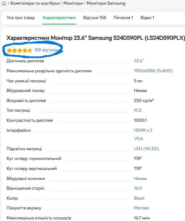Монiтор Samsung S24D590L