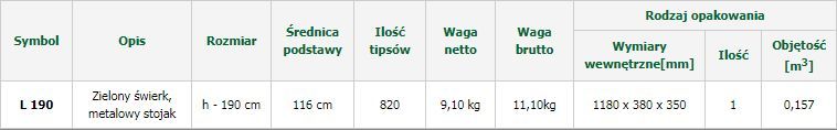 choinka sztuczna świerk LUNA 190 cm nowa polskiej produkcji