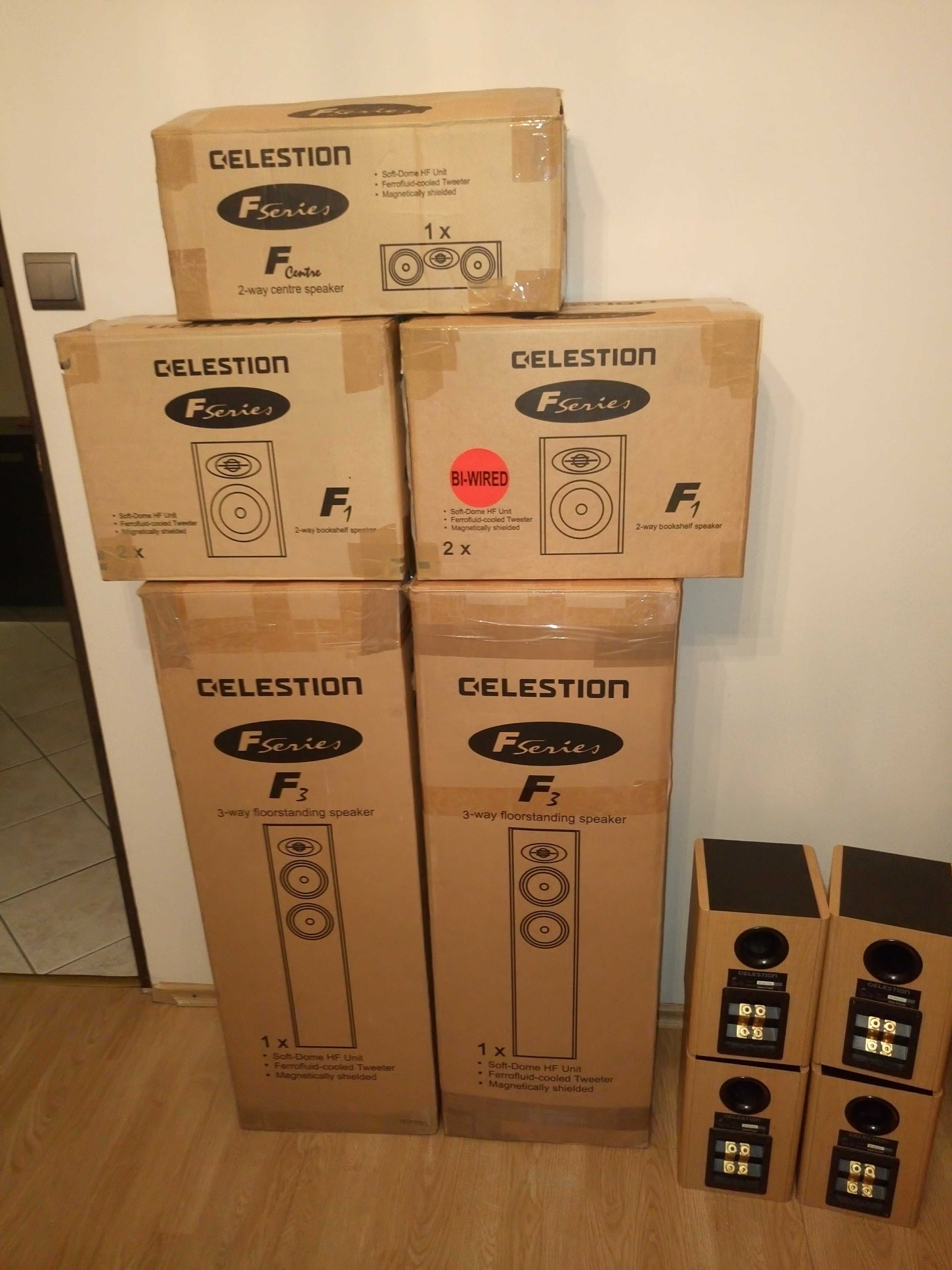 Zestaw Kolumn CELESTION