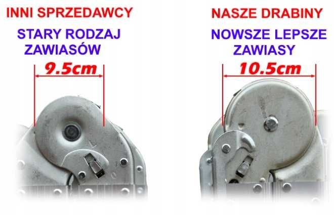 Drabina Aluminiowa PRZEGUBOWA wielofunkcyjna 4x3 platforma podest