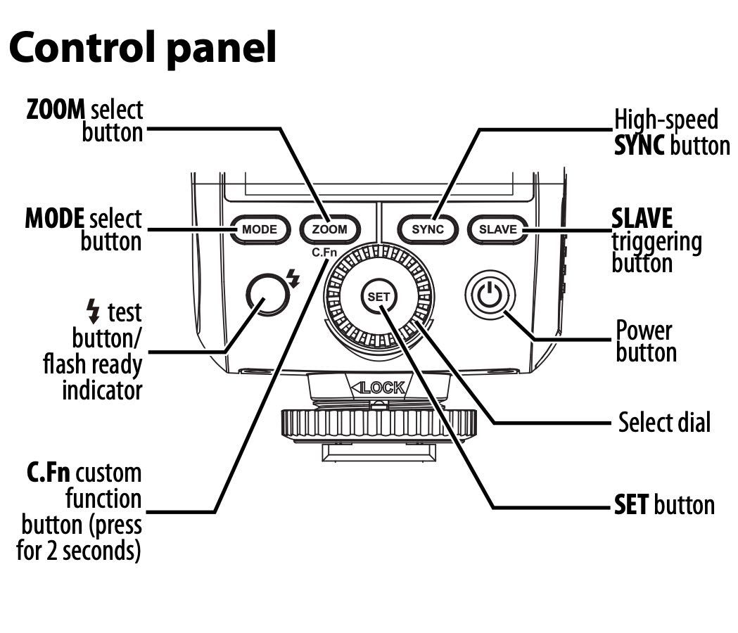 Flash Insignia NS-DCF200