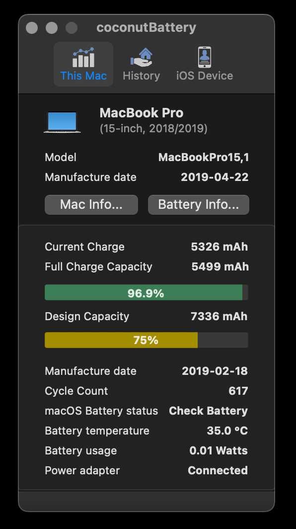 MacBook Pro 15'' 16GB
