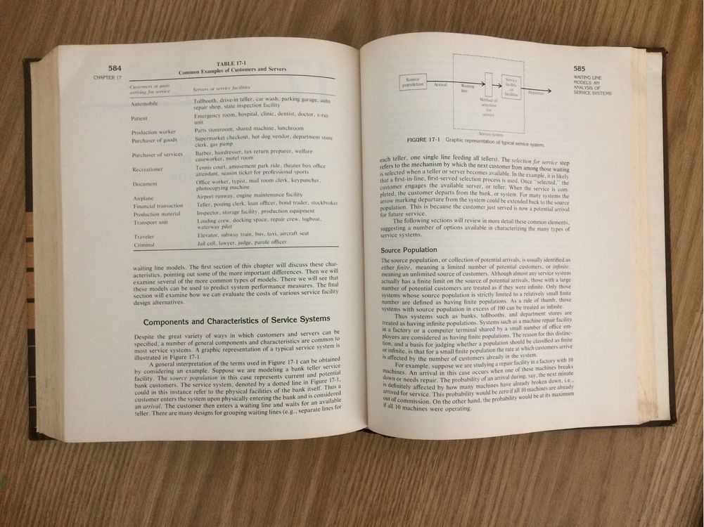 Management Science - an Introduction