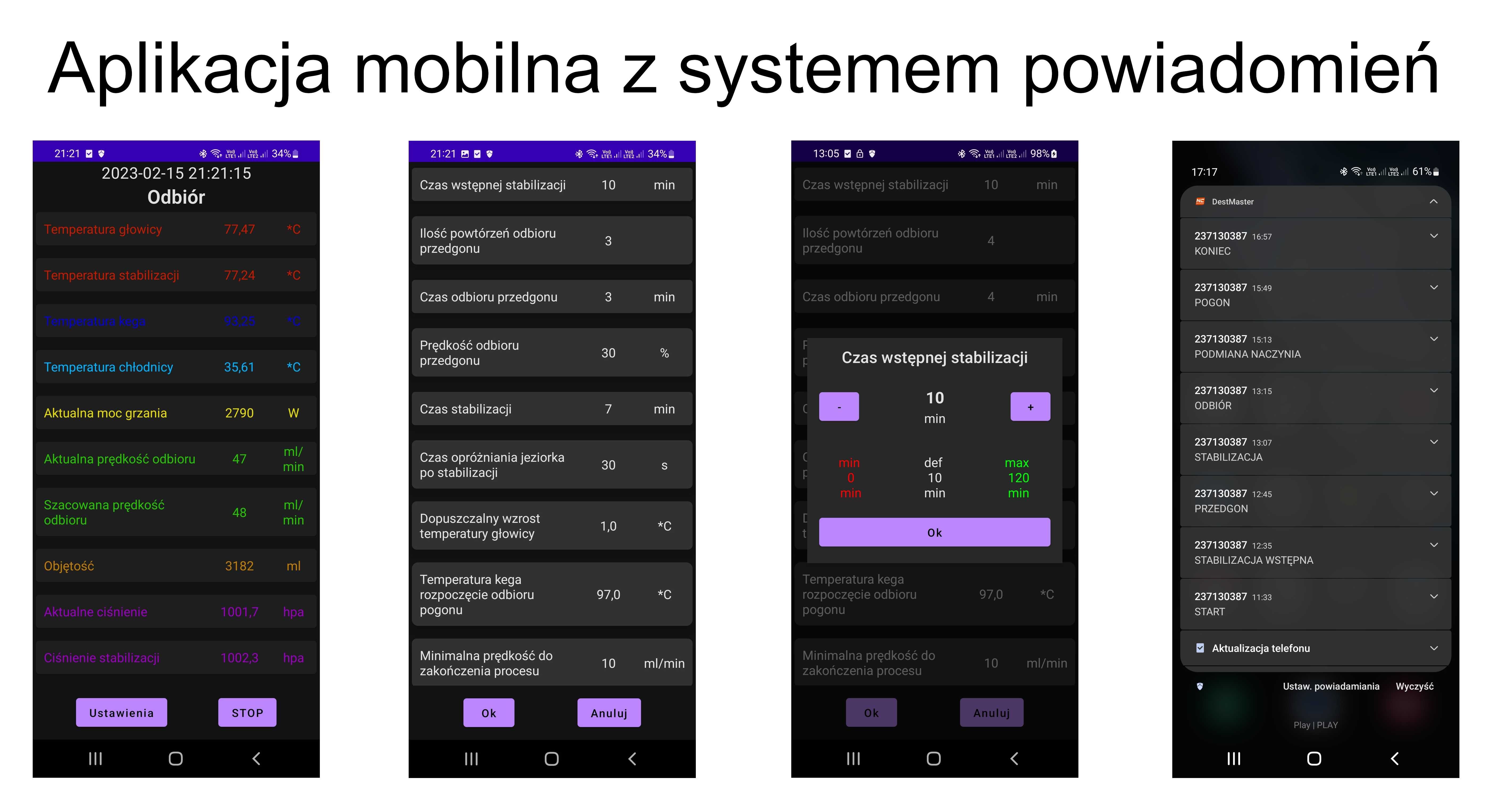 Destylator aabratek automat WIFI 96% Premium