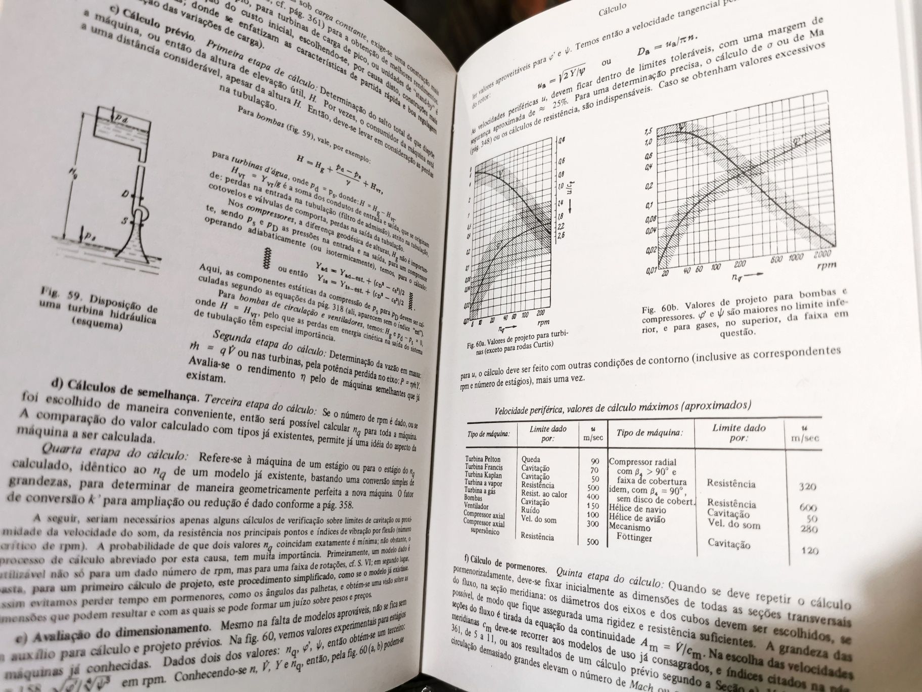 Manual do Engenheiro Mecânico, Dubbel, 4 volumes