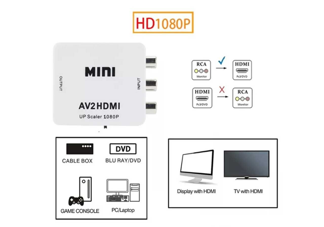 Conversor AV para HDMI - Novo e Lacrado.