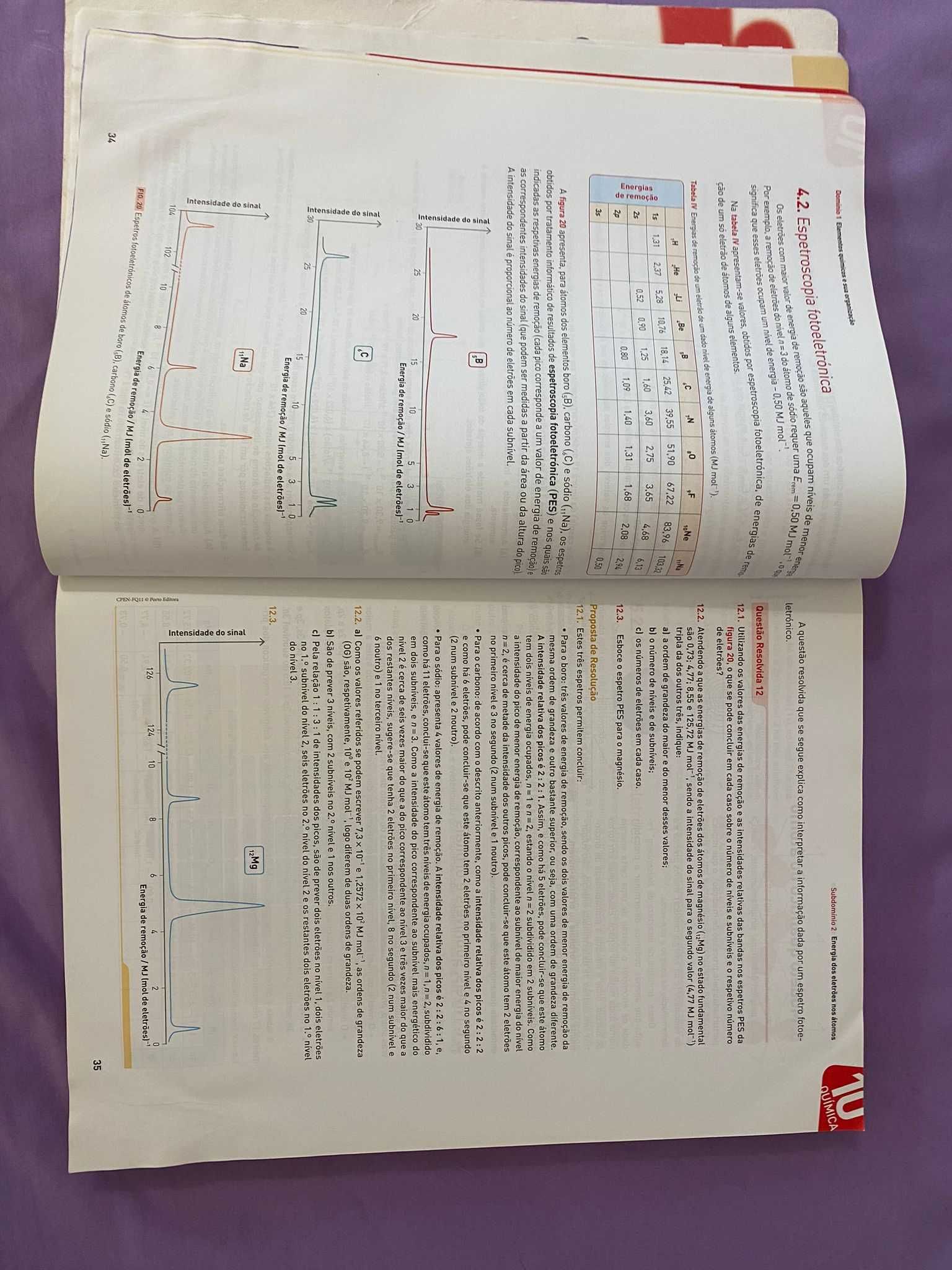 Preparação para exame Física e Química A 2021