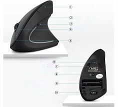 Ергономічна вертикальна миша 2.4GHz Wireless Optical Mouse