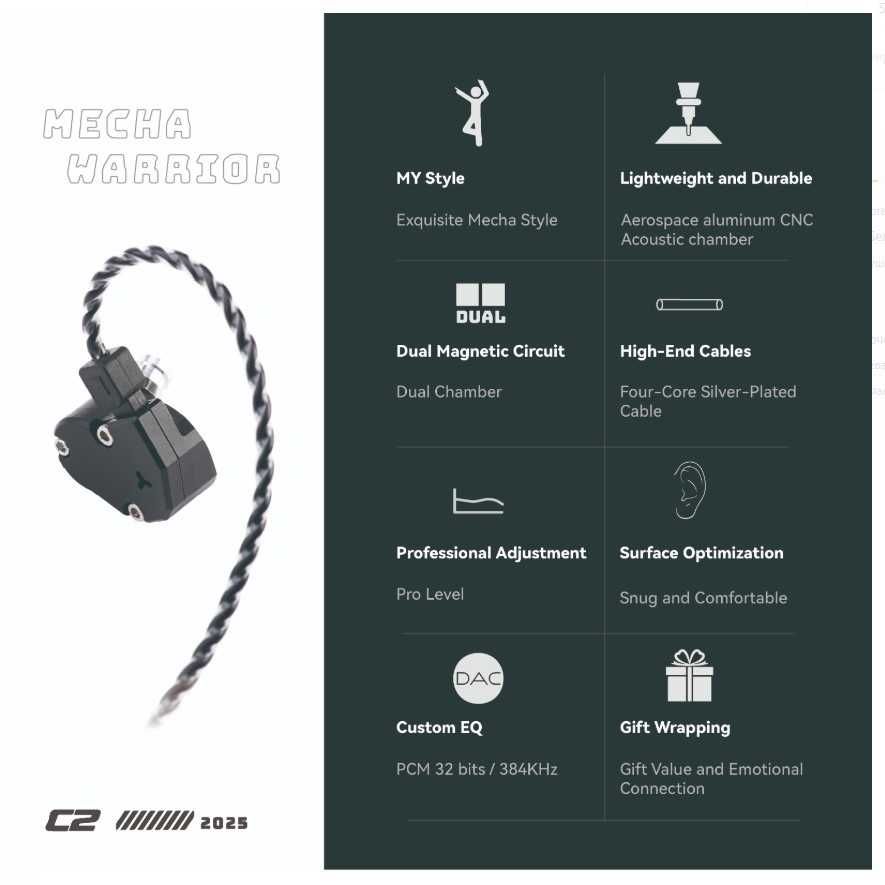 ⇒ Tin HiFi C2 2025 Mech Warrior (3.5 / mic.) - проводные IEMs наушники