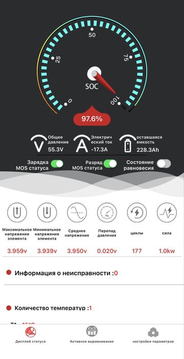 Акамуляторы li-ion