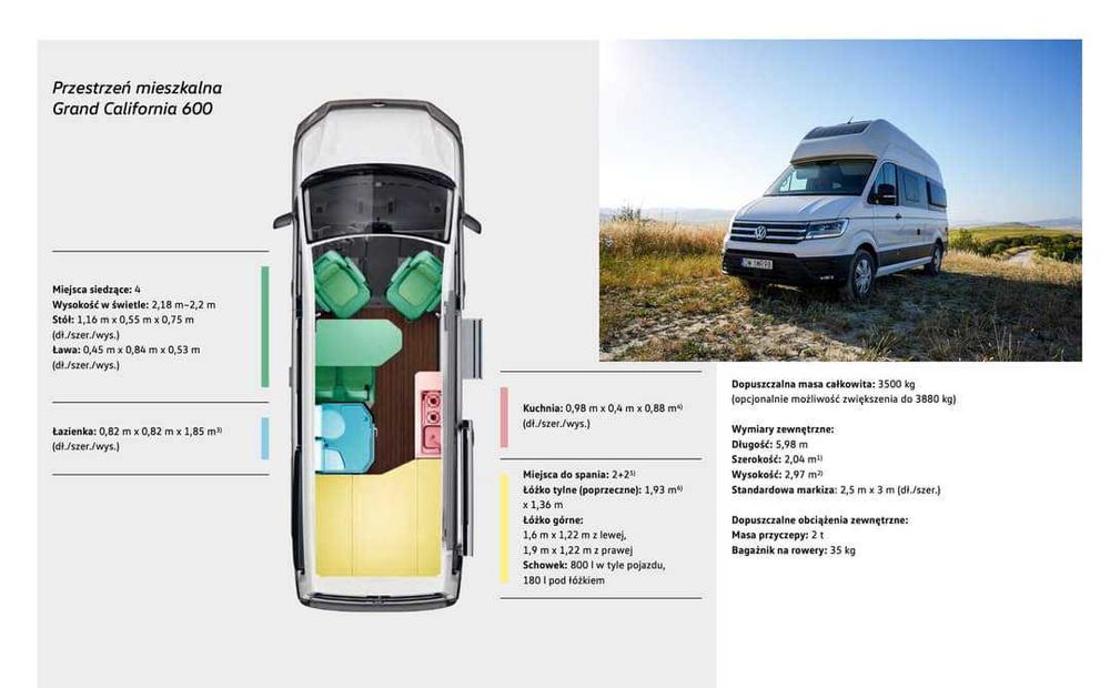 Wynajem kampera kampervan VW Grand California, Promocja wrzesień 2025