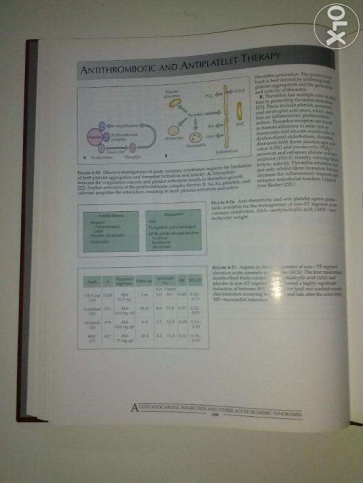 Atlas of Heart Diseases