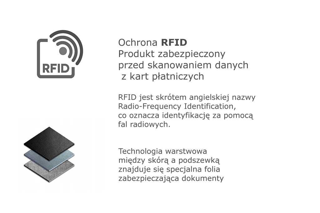 Andrus damski portfel skórzany Premium RFID kolor czerwony