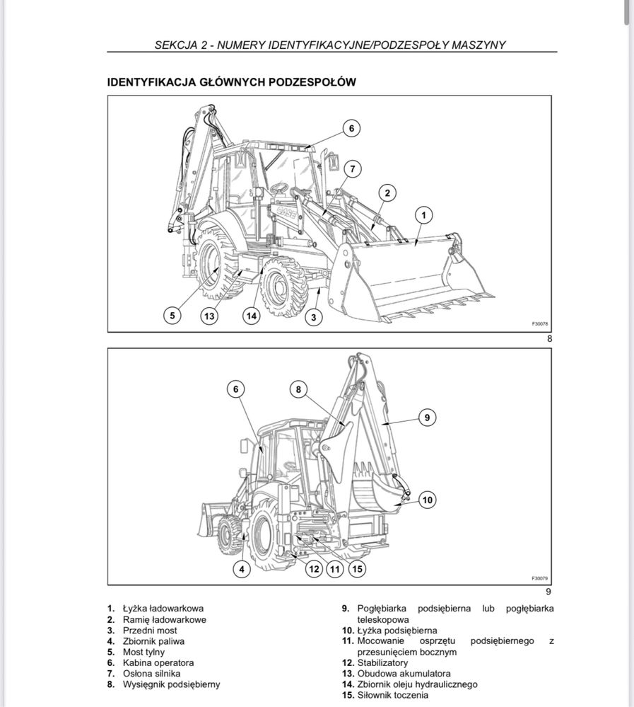 Case 580 super R - DTR instrukcje dla operatora UDT