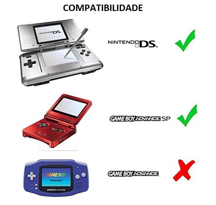 NOVO - Cabo Carregador para Nintendo DS Original • Gameboy Advance SP