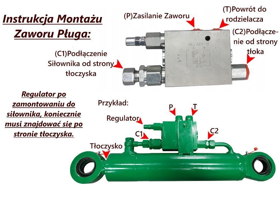 Zawór Hydrauliczny Do Pługa Obrotowego VRAP 40/50 [1471]