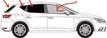 Peliculas Seat Leon 5F