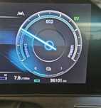 Sprzedam Kia Sportage