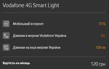 Вигідний тариф Vodafone 4G Smart Light