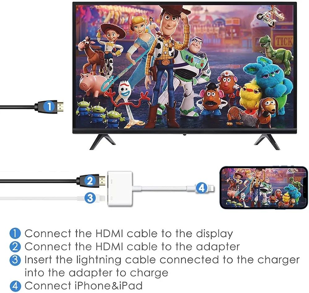 Cyfrowy Adapter HDMI do iPhone /iPad Kabel adaptera Lightning na HDMI