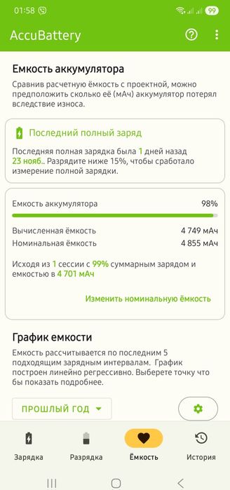 Samsung S24 Ultra - 12/512, 6.8", 2 Sim + Esim, ЩЕ НА ГАРАНТІЇ!