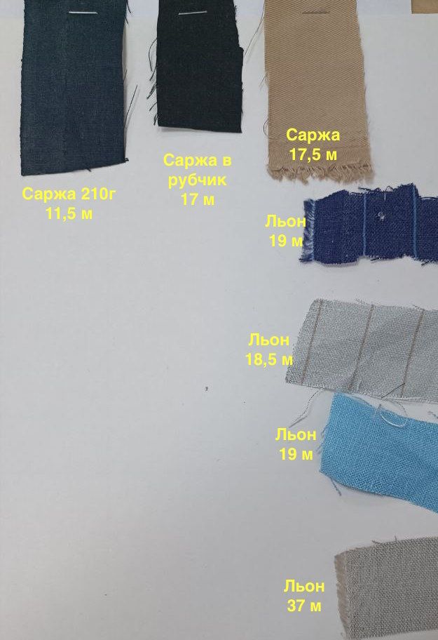 Продам залишки тканин (ціна договірна)
