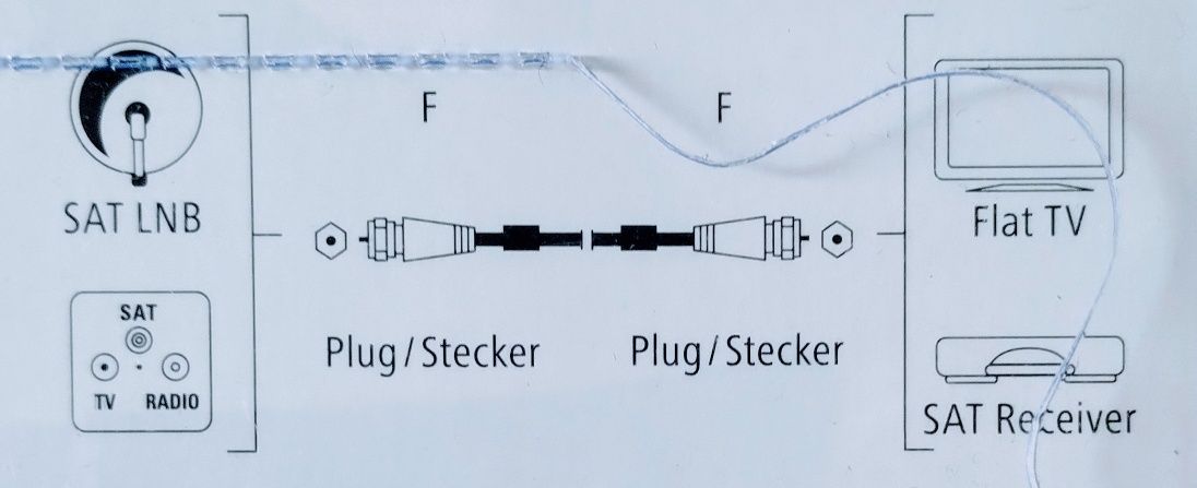 Przewód kabel antenowy SAT pozłacane wtyki F 10 metrów Taniej!