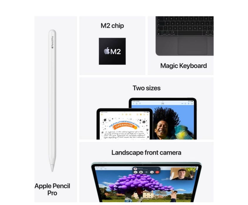 Ipad Air m2 128G semi-novo