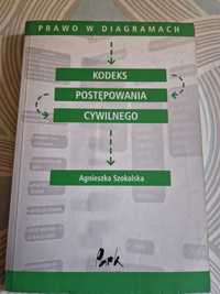 Kodeks postępowania cywilnego - Agnieszka Szokalska Prawo w diagramach