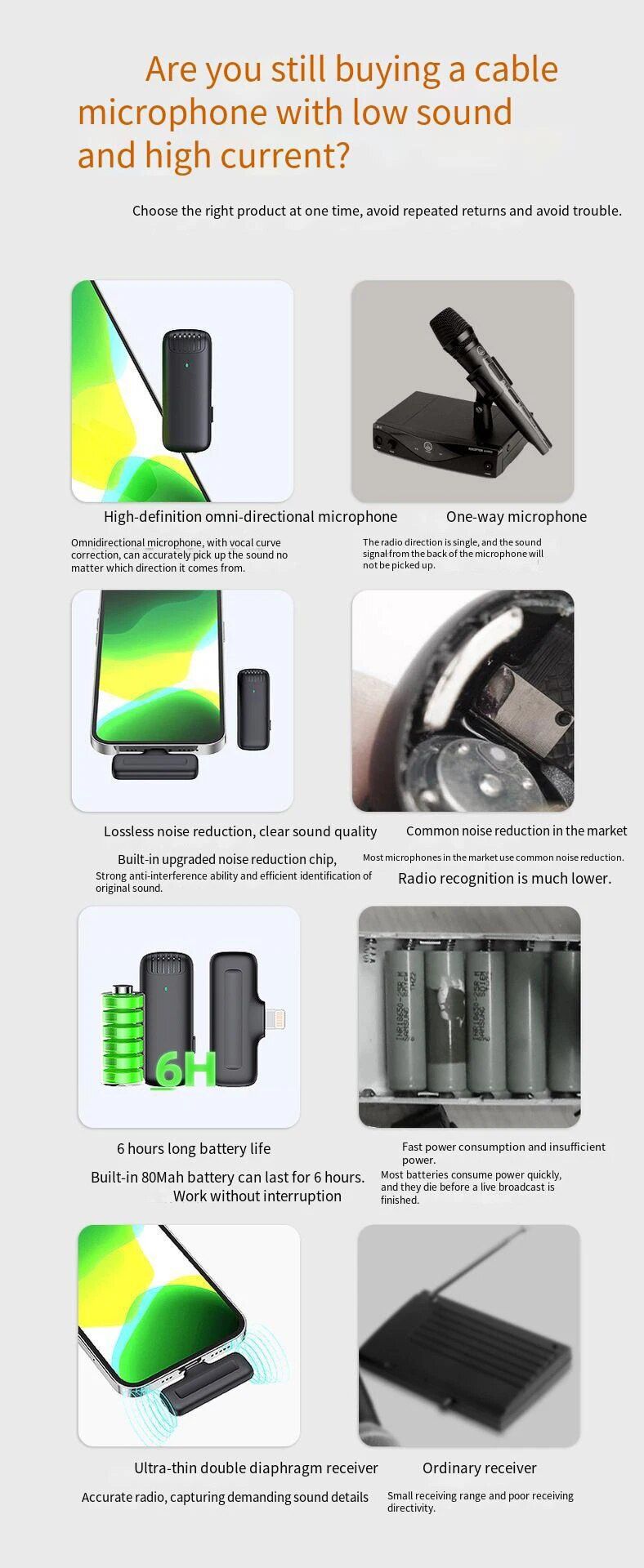 Kit 2 microfones de lapela e receptor J11 Type-C NOVO