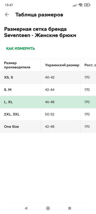 Штани жіночі льняні