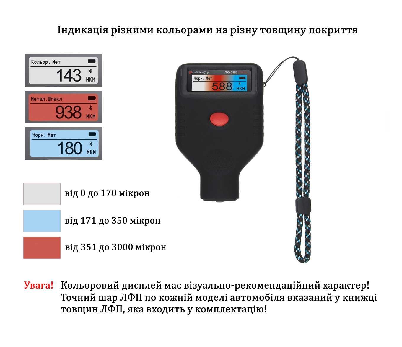 Товщиномір Profiline TG-588 Ultra 2023.Оригінал.Гарантія 2 роки.