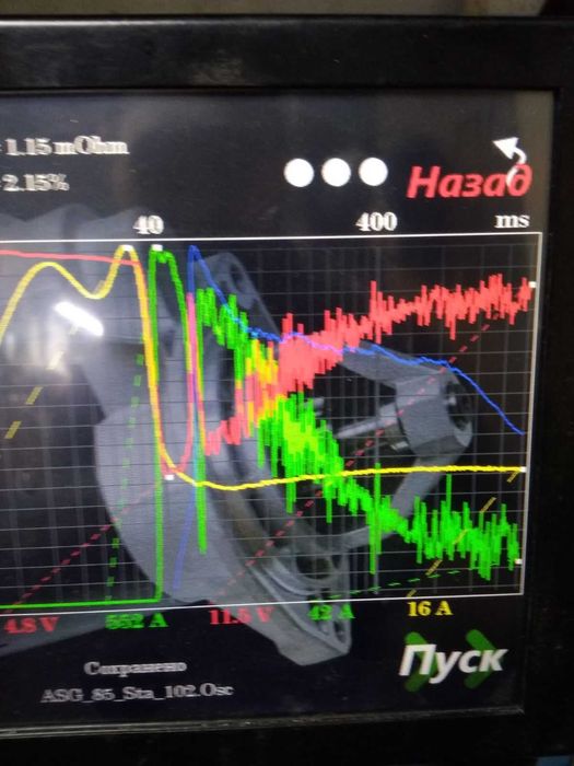 Ремонт стартеров генераторов автокондиционеров автономок