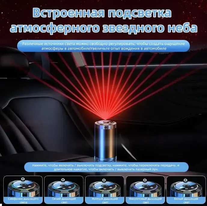 Автомобільний ароматизатор зоряне небо в підстаканник, пахучка вонючка