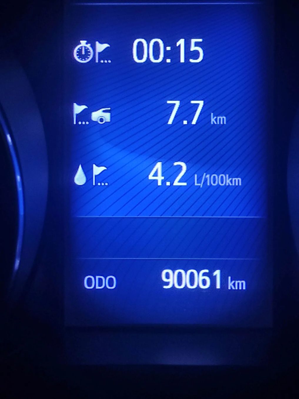 Toyota C-HR Selection