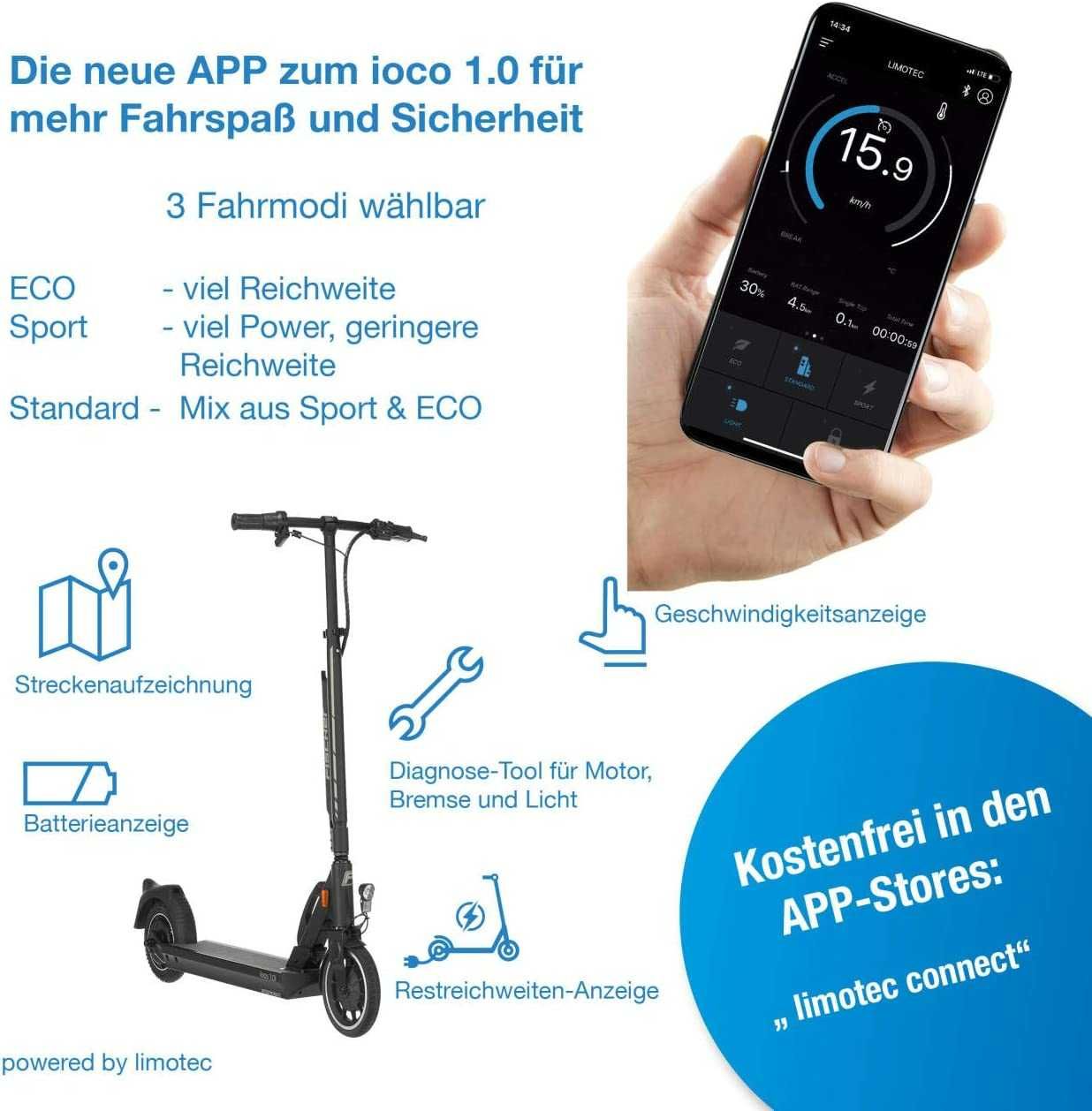 Електросамокат Fischer ioco 1.0 E-Scooter 8 дюймів