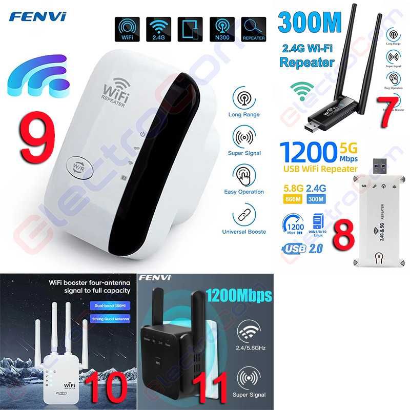 Мережева карта, USB Wi-Fi адаптер, 2.4 / 5 ГГц, репітер