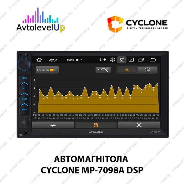 Автомагнитола CYCLONE MP-7098A ASP,  2/32Gb GSM 4G AndroidAuto/CarPlay