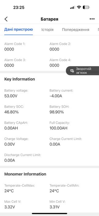 Акумуляторы Deye SE-G5.1Pro-B LiFePO4 51,2V 100Ah