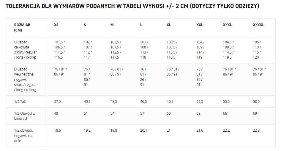 Helikon Spodnie Greyman Tactical DuraCanvas Czarne SP-GTP-DC-01