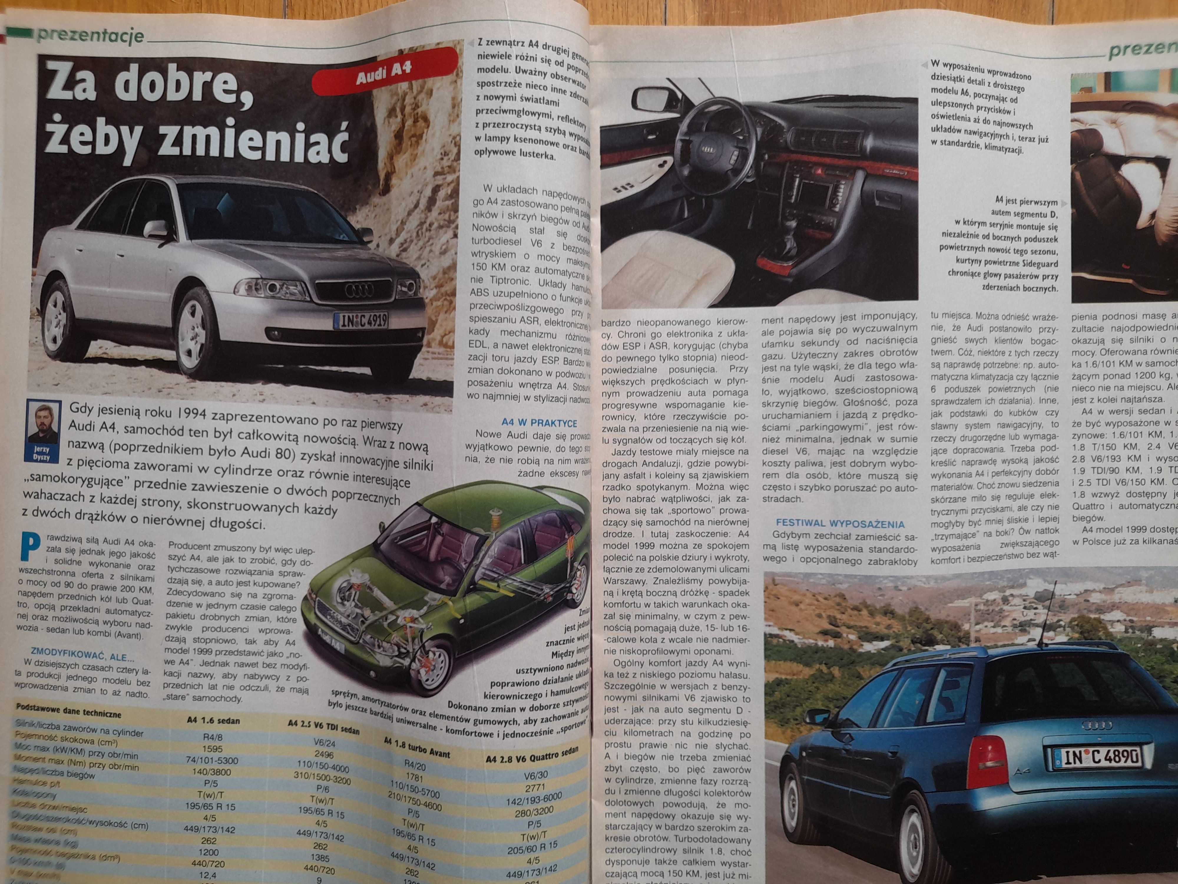 MOTOR Siena, Swift, Clio, Berlingo, Audi A4, Mazda MX-5 rok 1999
