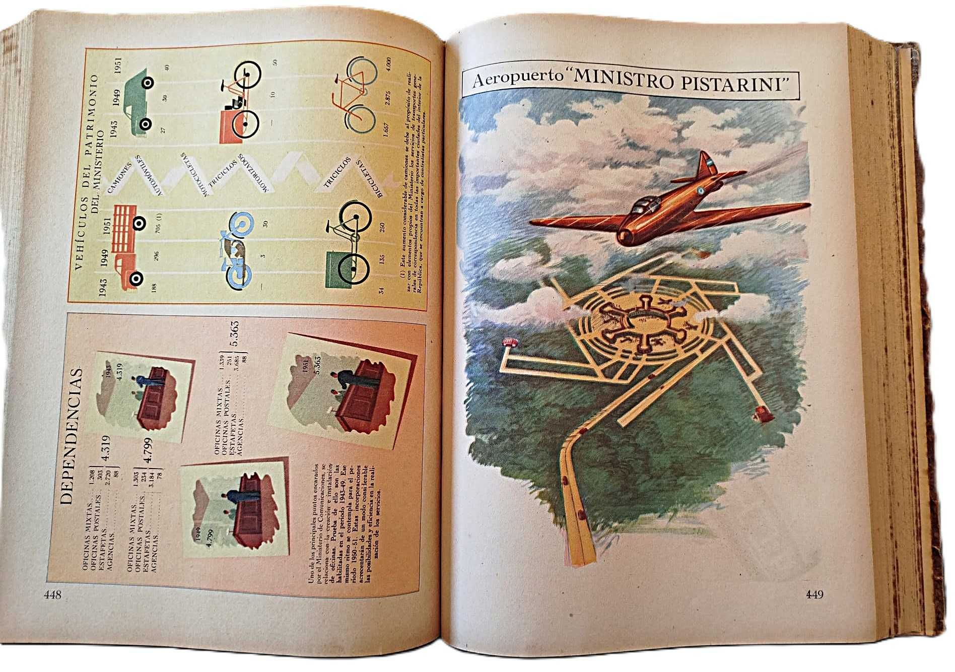 Livro - LA NACION ARGENTINA LIBERTADOR GENERAL SAN MARTIN 1950