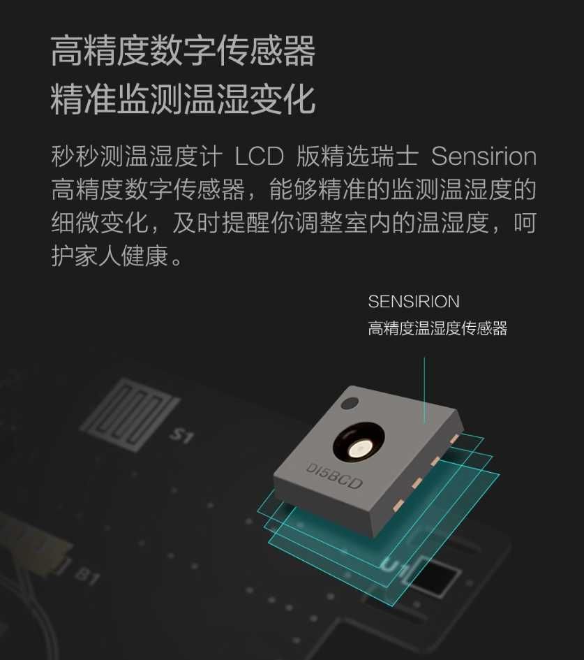 Xiaomi Термометр, гигрометр и часы Miaomiaoce MHO-C601