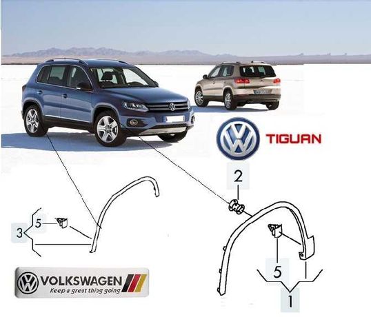 VW Tiguan  (2007-2017) молдинг накладка  расширитель  арки  крыла
