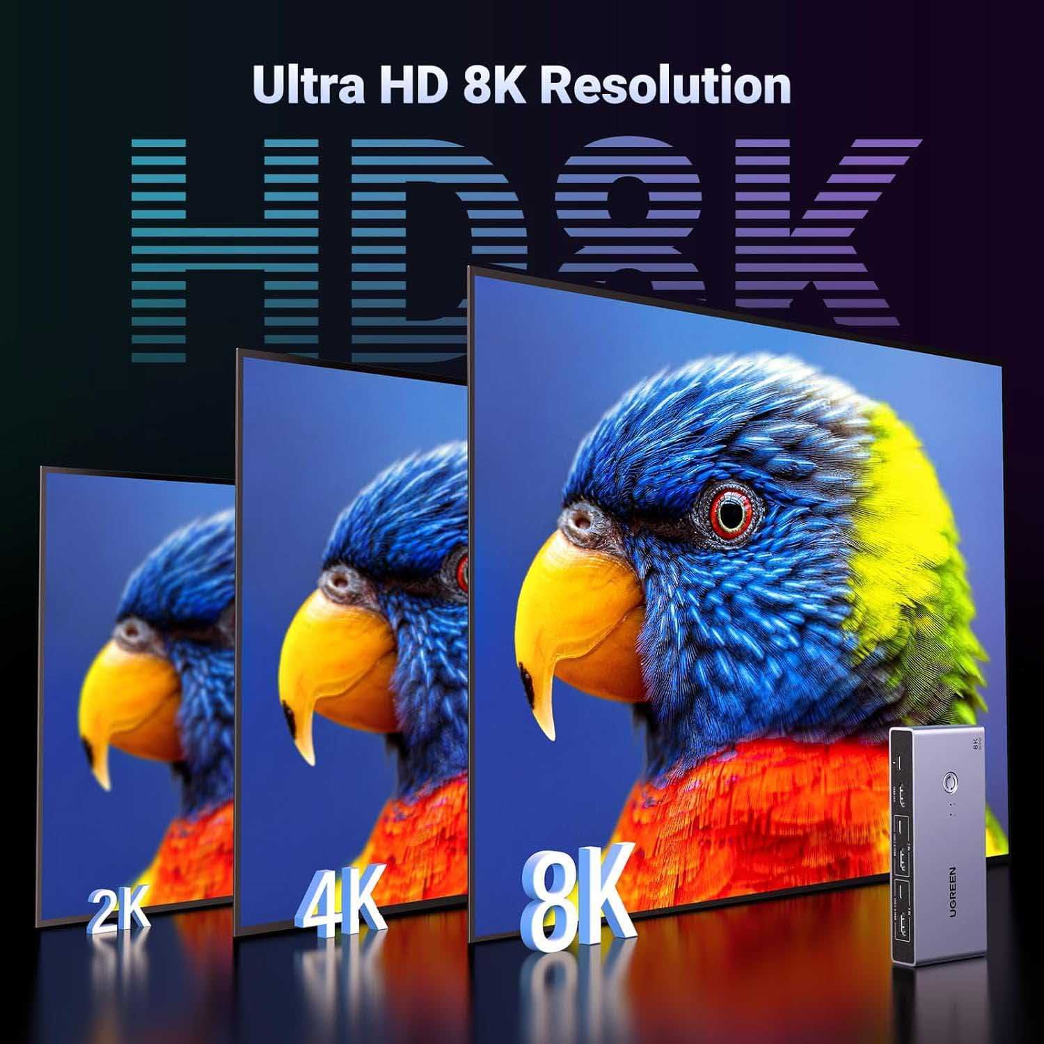 Переключатель HDMI 2.1 для 2 Компьютеров Switch 8k 60hz 4k 120 Ugreen