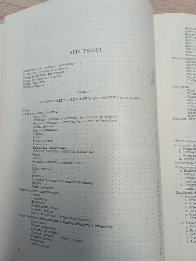 Produkcja pasz przemysłowych, Simmons, 1968