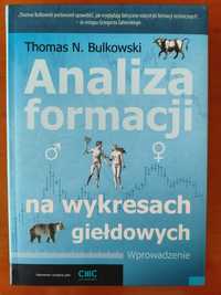 Analiza formacji na wykresach giełdowych